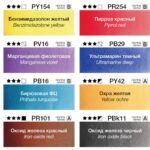 Набор акварели Pinax Extra 8 кювет в металлическом пенале №1