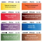 Набор акварели Pinax Extra 8 кювет в металлическом пенале №2