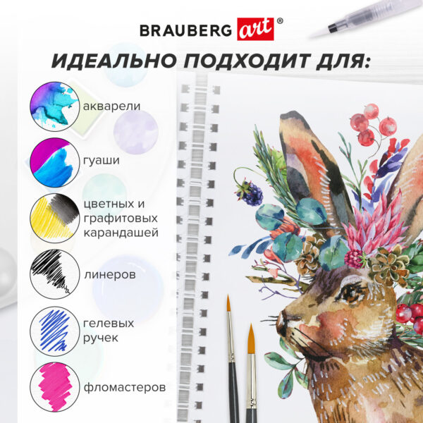 Скетчбук BRAUBERG АНИМЕ, 146х204 мм, 4 типа бумаги (акварельная, белая, черная, крафт) 60 листов.