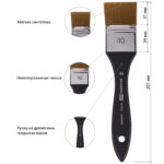 Кисть художественная BRAUBERG профессиональная, синтетика, флейц, № 40.